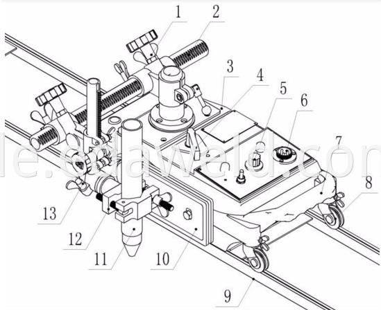 Plasma And Flame Cutting Machine